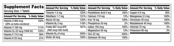 Centrum Adultos - Gsk - 425 Tabletas on Sale