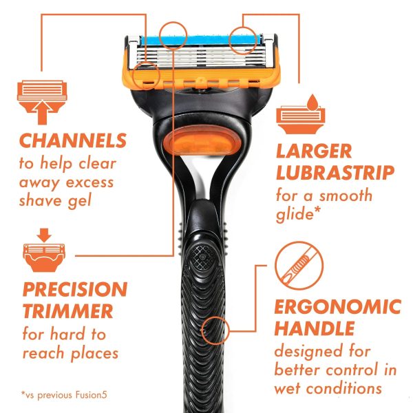 Gillette Fusion5 Razor Men incluye: manual de 5 hojas, 1 mango y 2 recambios de hojas, color negro For Cheap