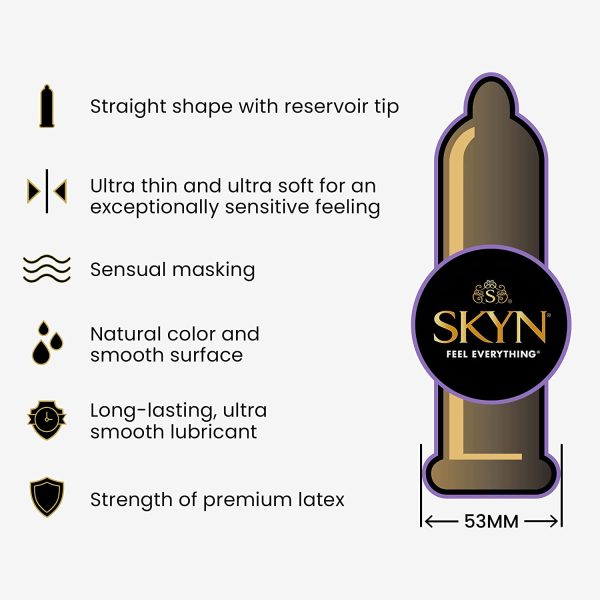 SKYN Elite - Preservativos ultrafinos y lubricados sin látex Online Sale