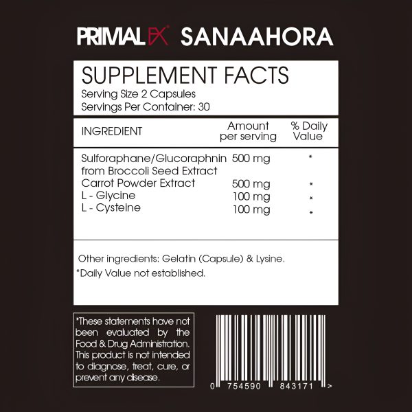 BRADAX - Primal FX For Cheap