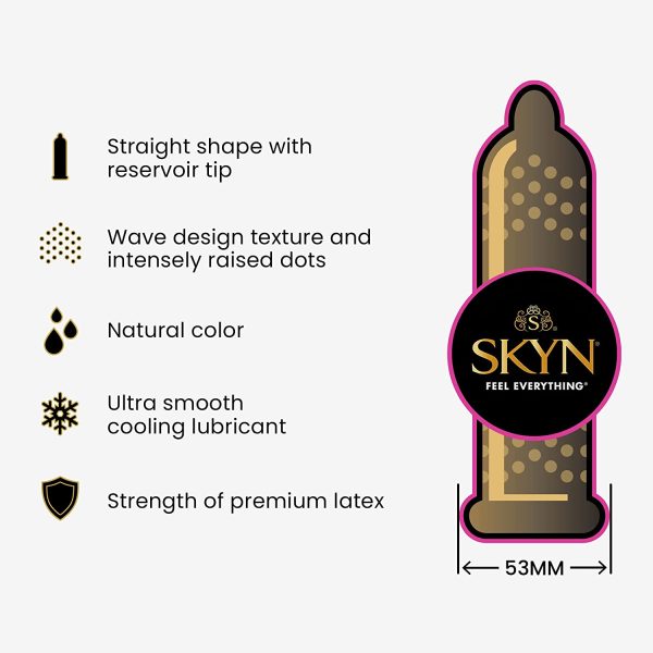 SKYN EXCITATION Caja de 12 unidades lubricado sin latex Online now